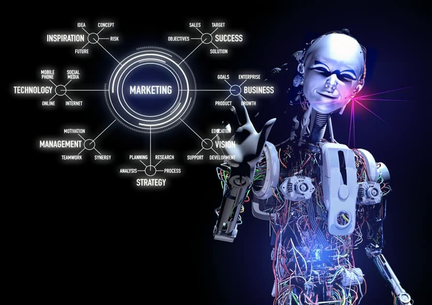 A humanoid AI interacts with a comprehensive marketing strategy diagram, illustrating the integration of artificial intelligence into business and digital marketing